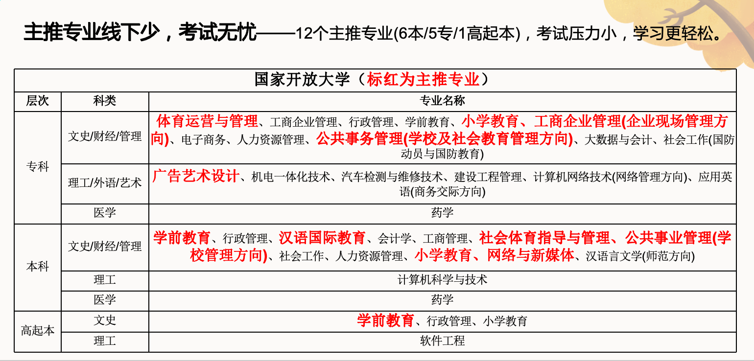 国开介绍图片