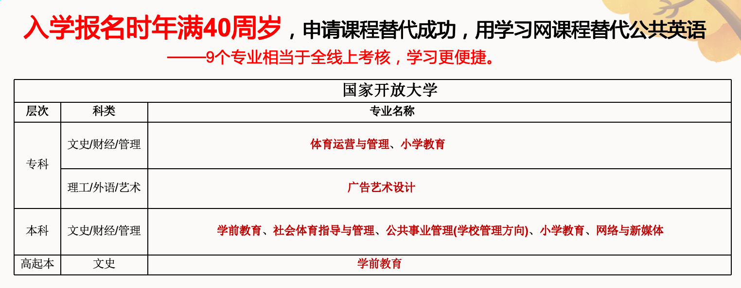 国开入学报名