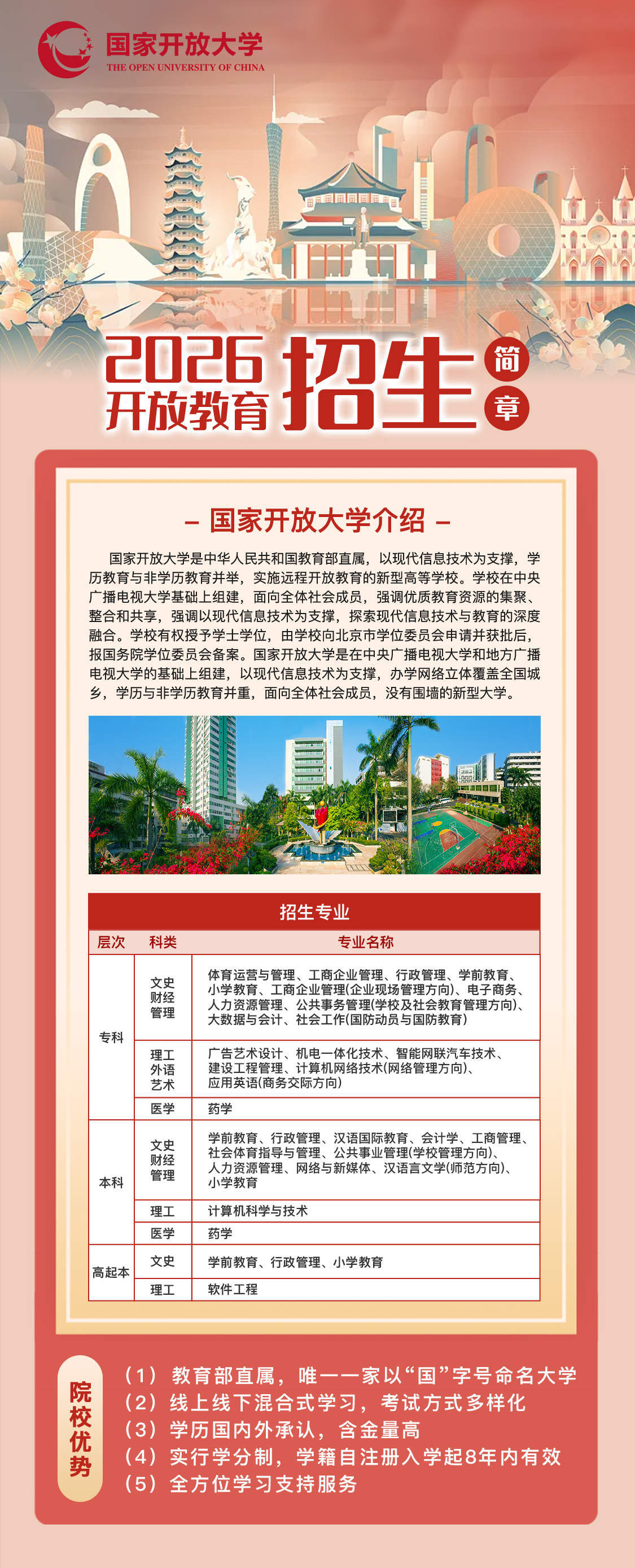招生简章1