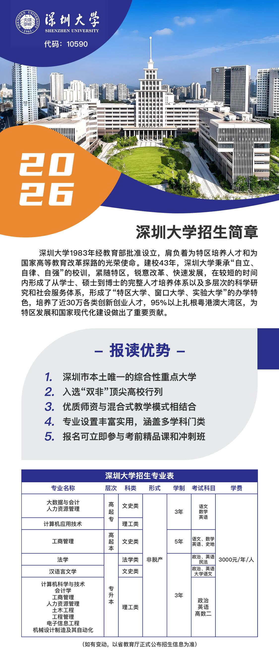 深圳大学招生简章