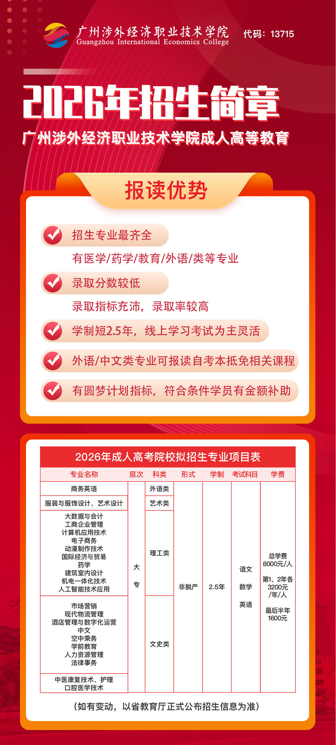 招生简章