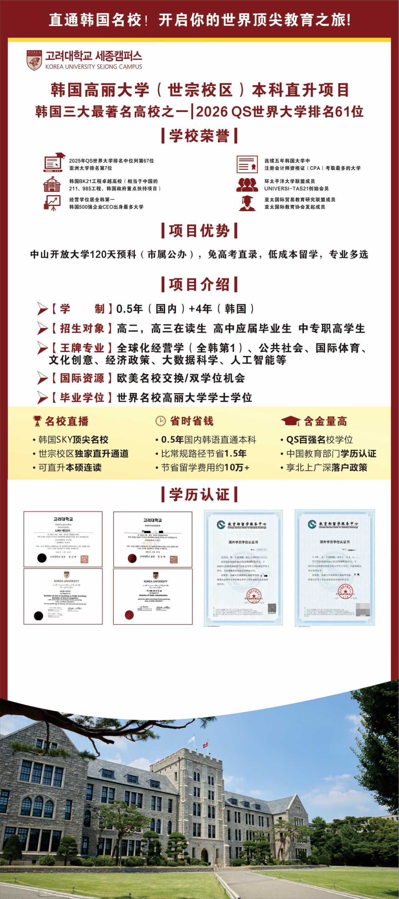 高丽大学招生简章