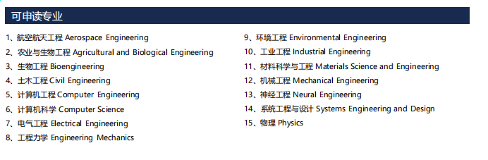 可申读专业列表