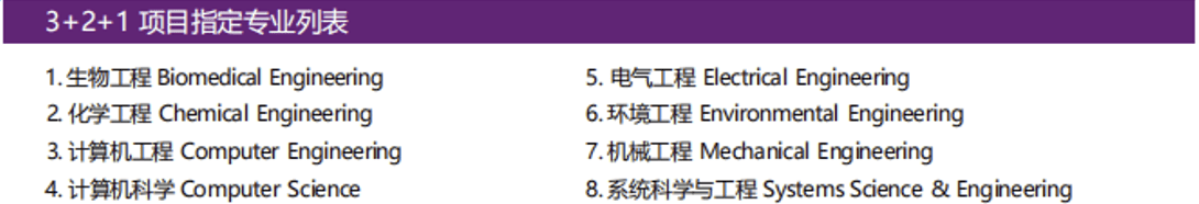 3+2+1项目指定专业列表