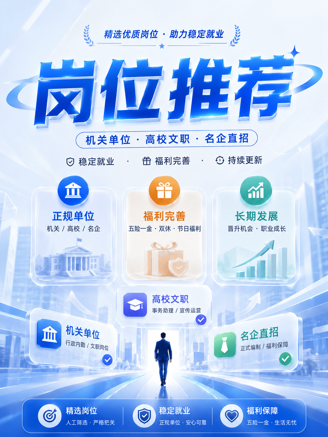 岗位推荐